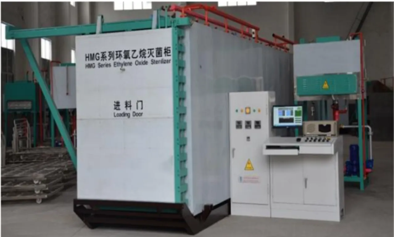 Sterilization 30cbm